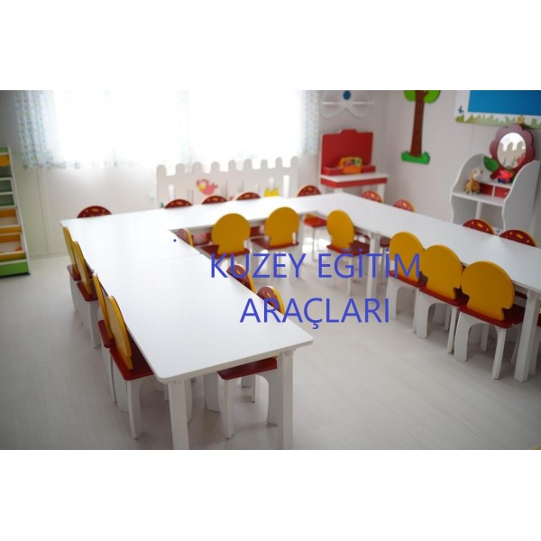 Konsept Anasınıfı Modeli