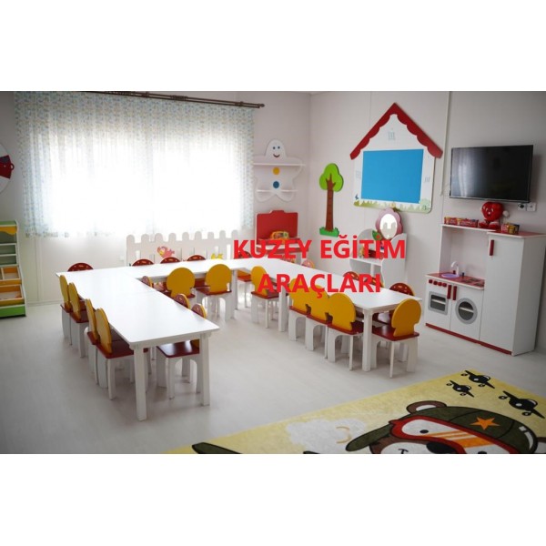 Konsept Anasınıfı Modeli