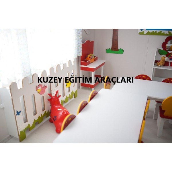 Konsept Anasınıfı Modeli