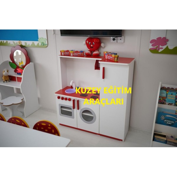 Konsept Anasınıfı Modeli