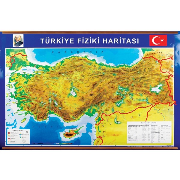 Türkiye Fiziki Haritası