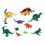 Dinozor Macerası Seti